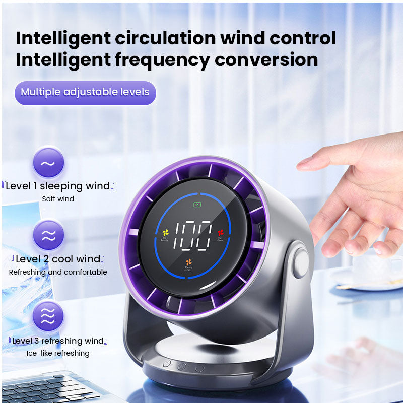 Tabletop turbo fan