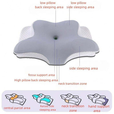 Orthopedic Cervical Neck Pillow