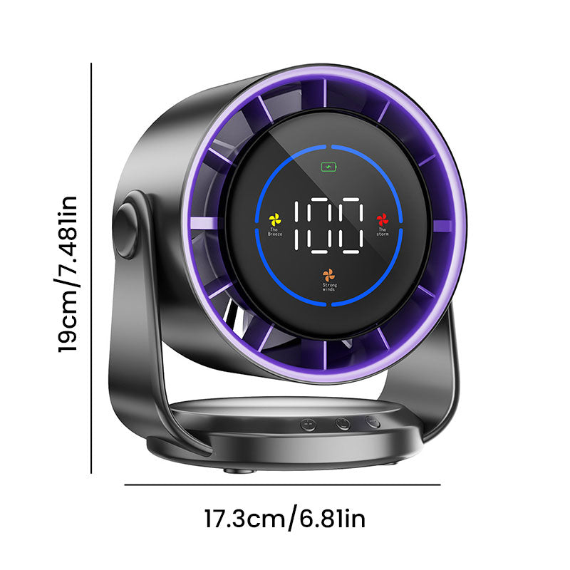 Tabletop turbo fan