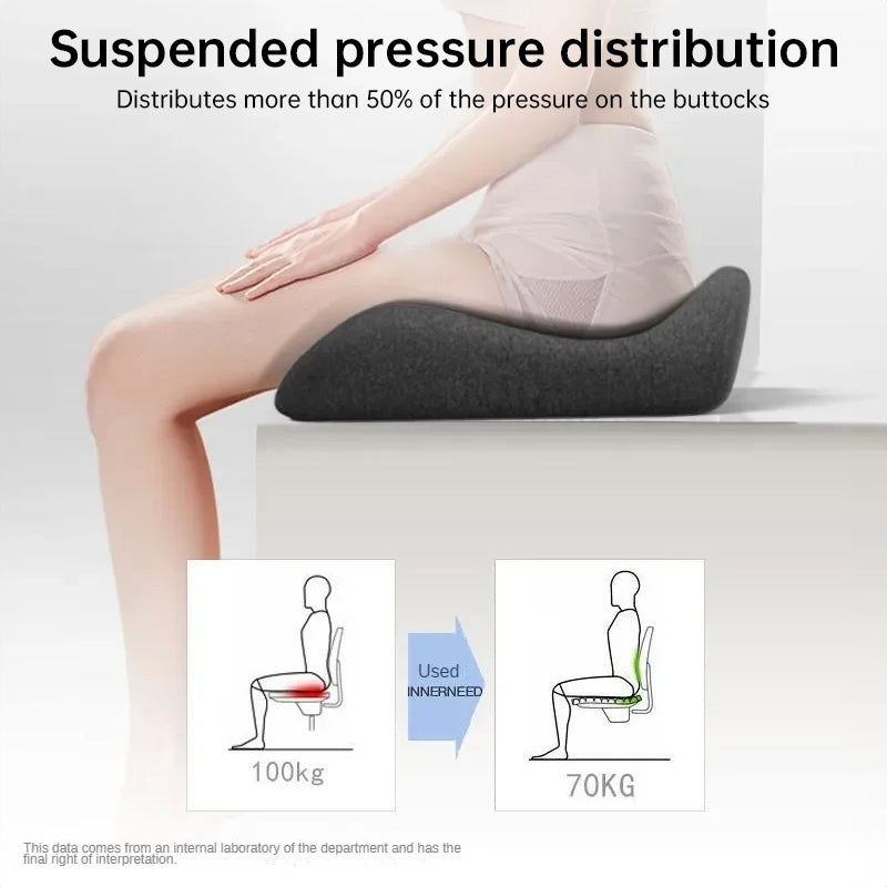 Orthopedic Memory Foam Seat Cushion