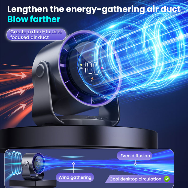 Tabletop turbo fan