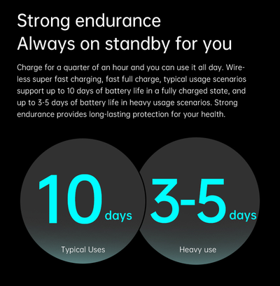 GS Watch4 Pro Smart Bracelet