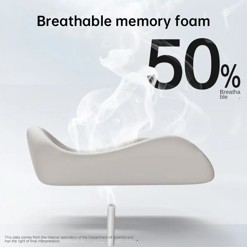 Orthopedic Memory Foam Seat Cushion