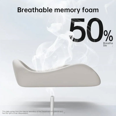 Orthopedic Memory Foam Seat Cushion